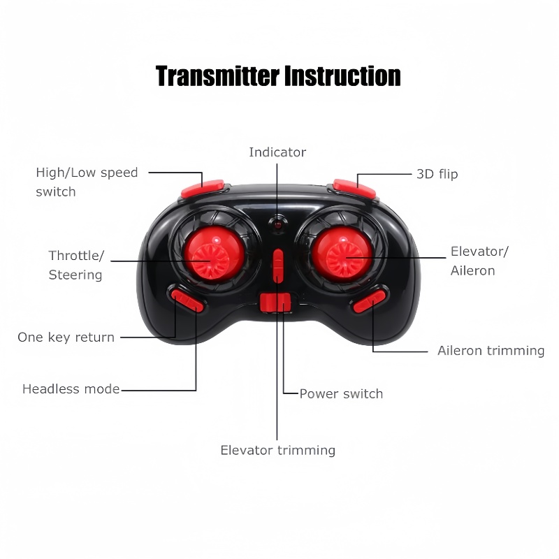 DIY RC Drone Parts 2.4GHz Each - Eachine Drone E010 recension och pris